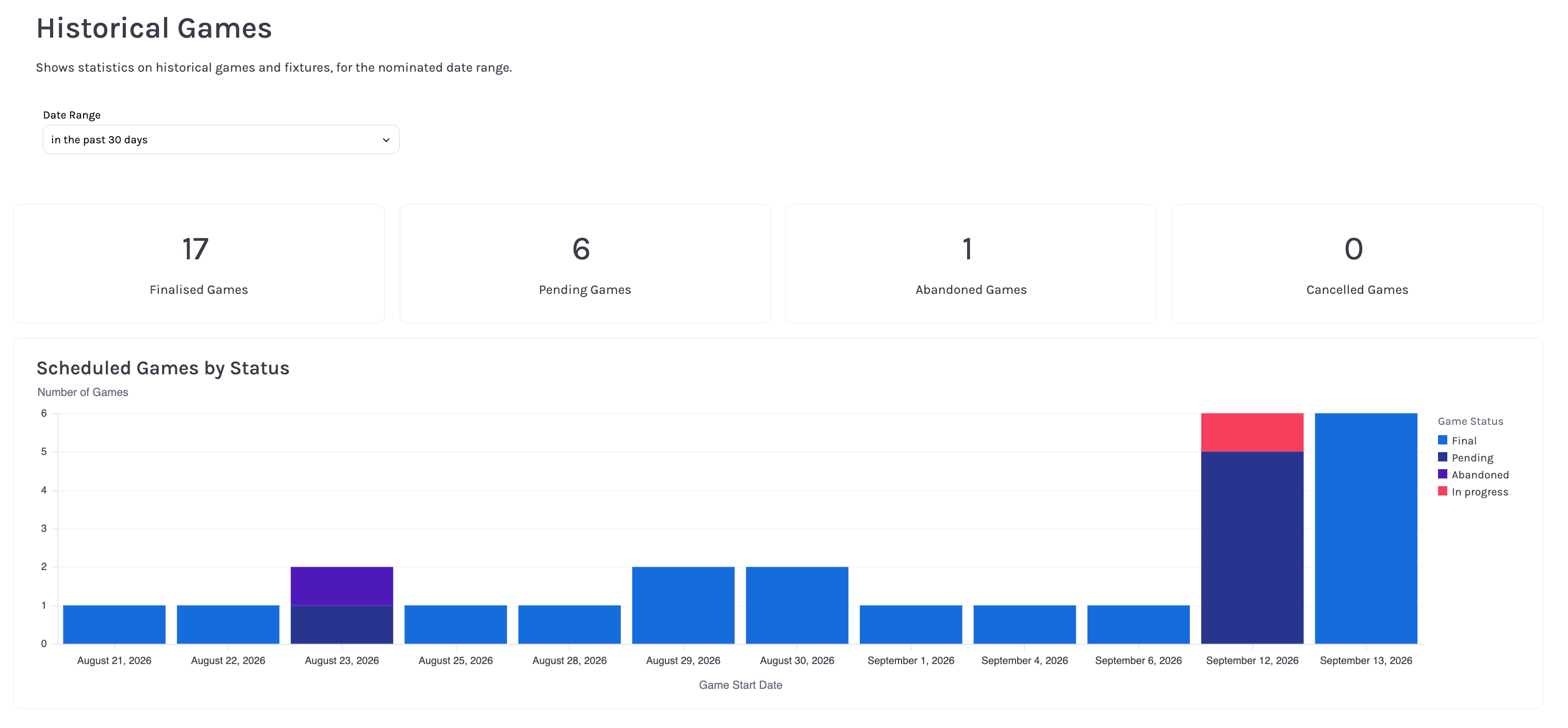 Screenshot 2026-09-17 at 11.42.19 am.png